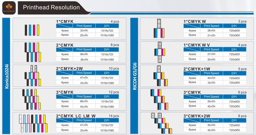 MJ-HD2500PRO Feature Image