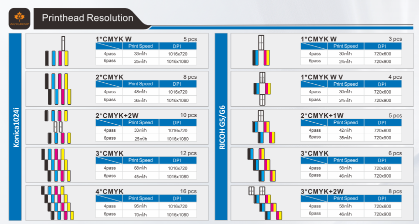 MJ-HD3300F Feature Image