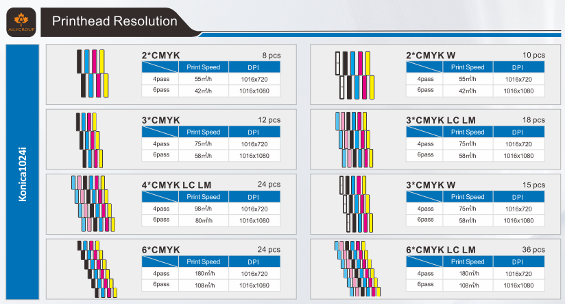 MJ-HD5200 PRO Feature Image