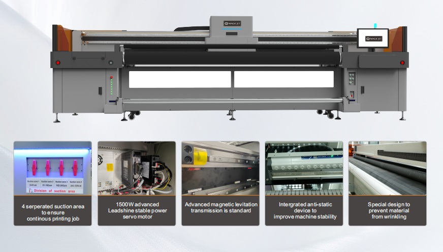 MAGICJET UV Double Side Printer